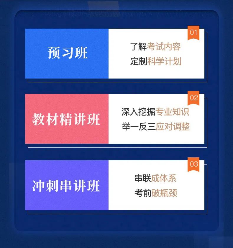 二级 造价工程师 基础知识 6月17日 段仕祺 土建建筑-基础知识 6月18